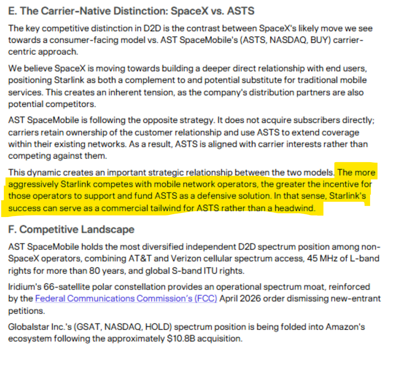 SpacBobby's tweet photo. $ASTS - Clear Street's note about SpaceX vs. AST SpaceMobile competitive distinction which the market for now seems to be missing: 👀

"The more aggressively Starlink competes with mobile network operators, the greater the incentive for those operators to support and fund ASTS as a defensive solution. In that sense, Starlink's success can serve as a commercial tailwind for ASTS rather than a headwind."