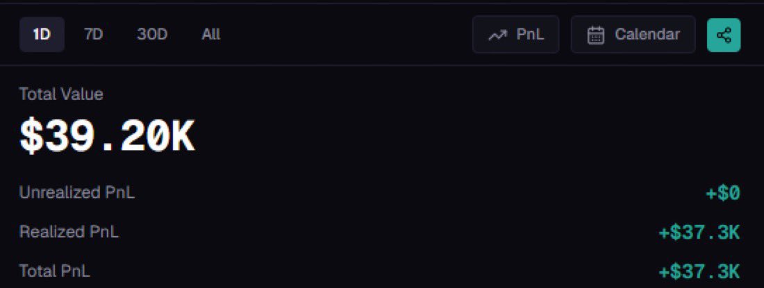 AlphaAgentcall's tweet photo. started with $6k this morning

robinhood trenches are next level shit

Locked in. https://t.co/0jqEtKCDQr