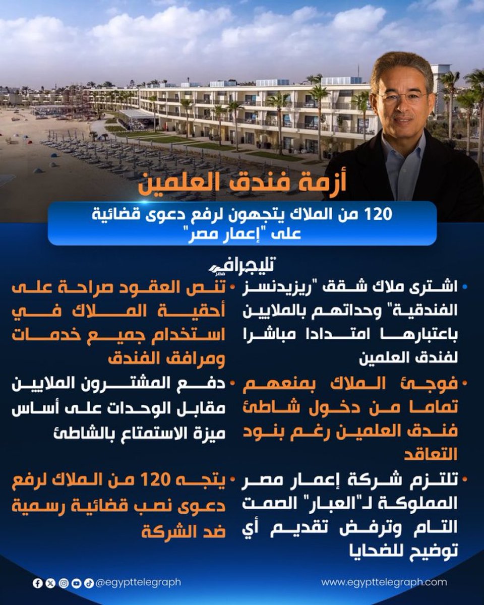 ElkhateebRania's tweet photo. مشكلة مراسي ان مساحتها مش كبيرة وفيها وحدات كتير وكان فيها فندقين وهو زودهم لأربع فنادق اتنين على الشاطيء واتنين برة وليهم جزء كبير من الشاطيء وكان فيهم شقق فندقية متباعة
ومع الضغط على مراسي عشان هو مهتم بمنظرها بقى عنده مشكلة في العدد وعنده أولوية للفنادق وبيحاول يخفض الزحمة https://t.co/8rxQHJiRQa