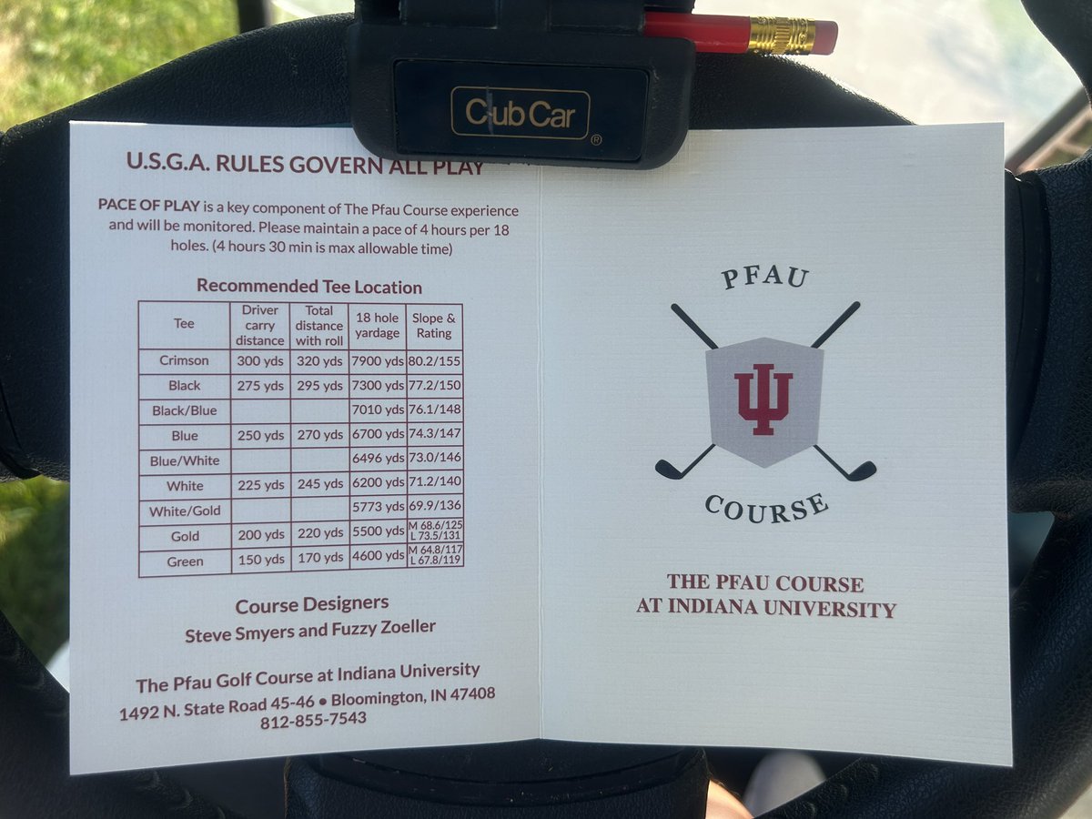 GolfCourseGurus tweet picture