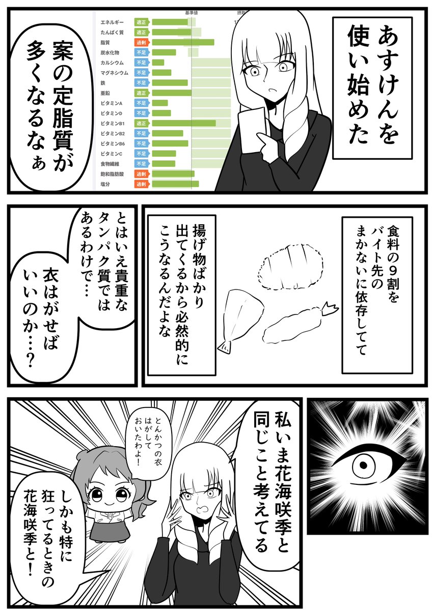U_EN0602's tweet photo. 脂質減らそうとすると皆「こう」なるのか？ https://t.co/ngV2a62qky