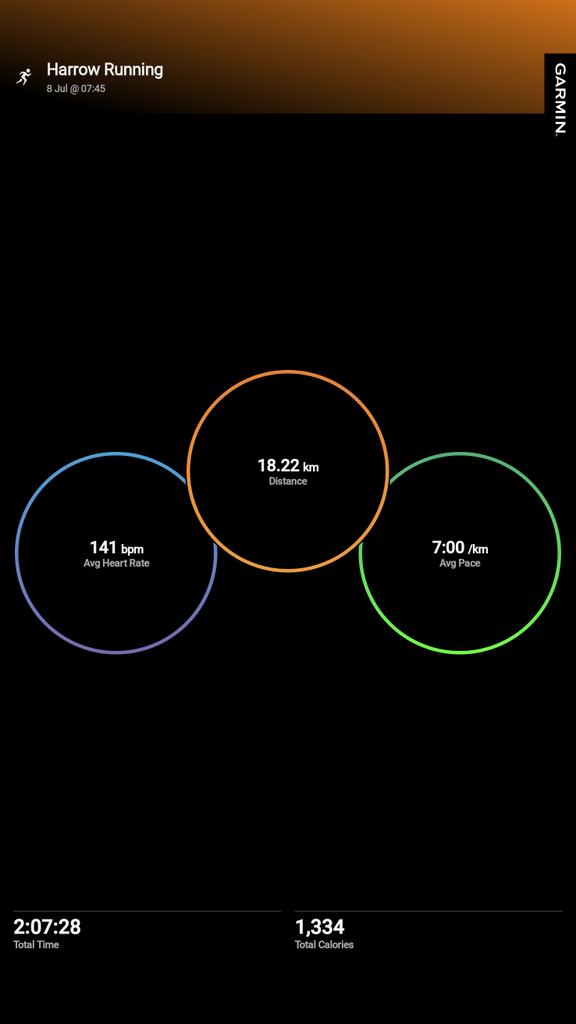 nhsnhs_thinker's tweet photo. #garmin #beatyesterday https://t.co/NUDCqxU31y