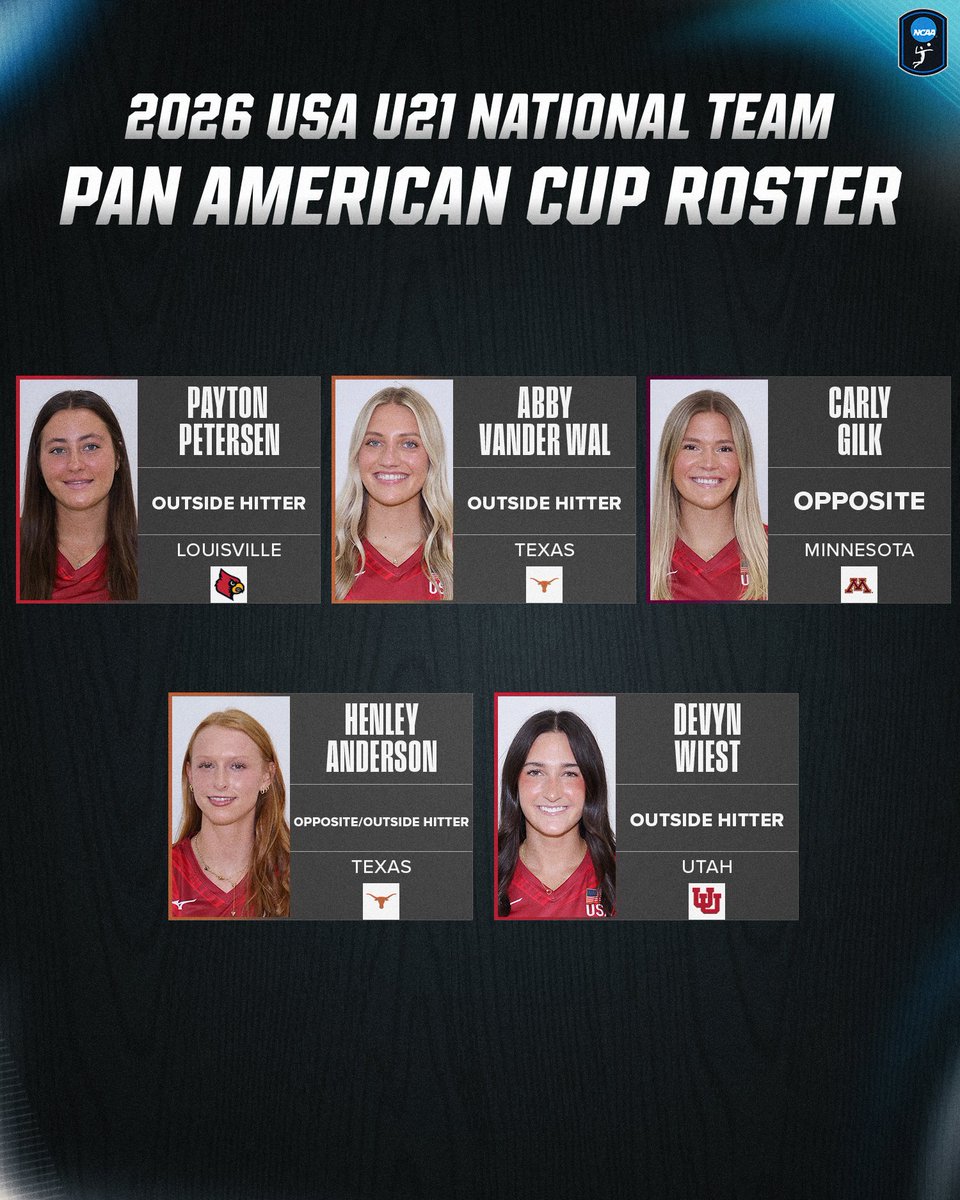 NCAAVolleyball's tweet photo. .@NCAA 🤝 @usavolleyball 

Check out the 14 #NCAAWVB players on the USA U21 National Team that are competing at the 2026 NORCECA Women’s U21 Pan American Cup! https://t.co/Vlla7qJPCR