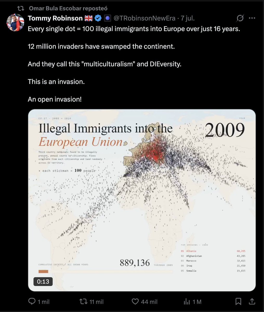 sandraborda's tweet photo. Aquí el nuevo canciller retuitea una publicación que califica de "invasores" a los migrantes y repite que la migración es una "invasión". Valdría la pena preguntarse lo que esto va a significar para su función de defender y atender a los colombianos en el exterior https://t.co/Ykv5yx20Vw