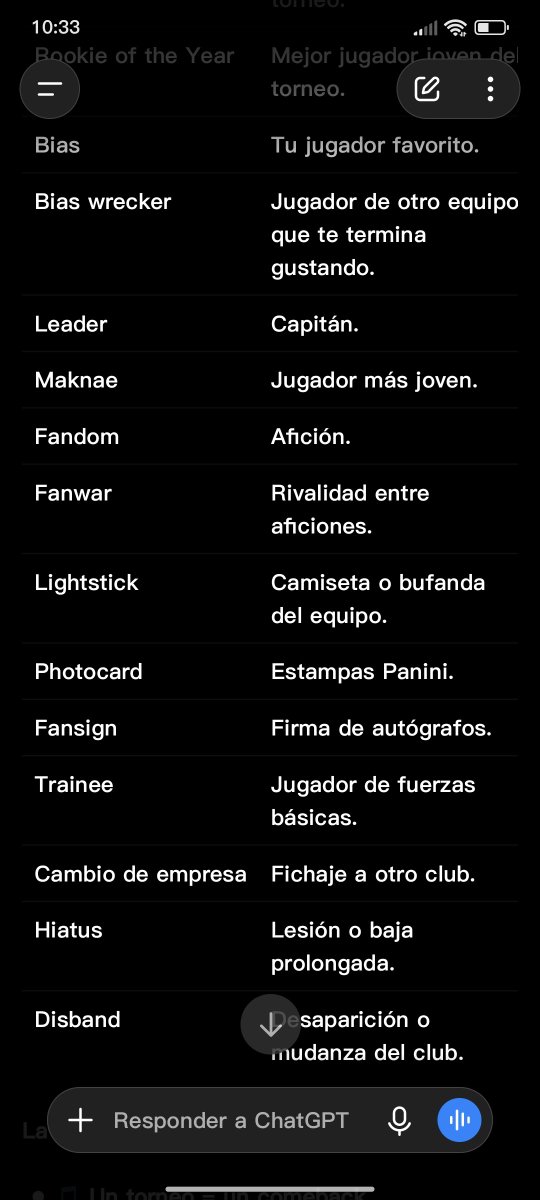naughtyhae's tweet photo. Le pedí a ChatGPT que me explicara la Liga MX en términos de kpop y me dió esto 🙇🏽‍♀️ https://t.co/qOrgFBrP9B