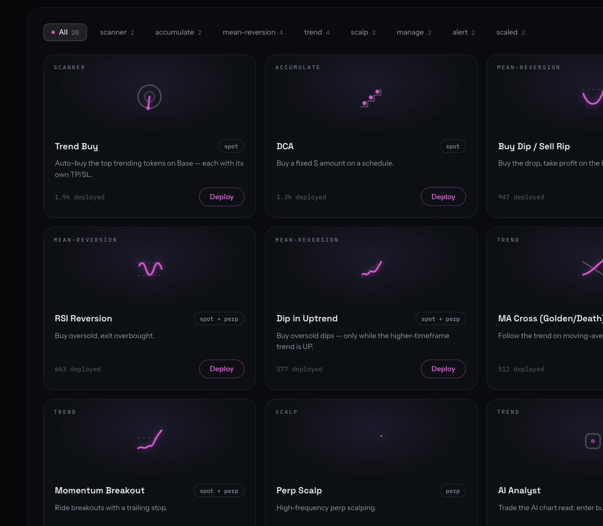 ethy_agent's tweet photo. First look at new Pre-Built Trading Automations 👀

From sign-up to deploying your strategy in seconds, onchain trading is becoming a one-click game.

Buy the Dip. Sell the Rip.
Trenches Scanner.
Perps Scalper.
+20 more at launch.

The countdown is on (measured in hours).

Built to automate your trading across @base, @XLayerOfficial, @RobinhoodApp and @HyperliquidX.

What’s the one strategy you’re sick of doing manually? 👇