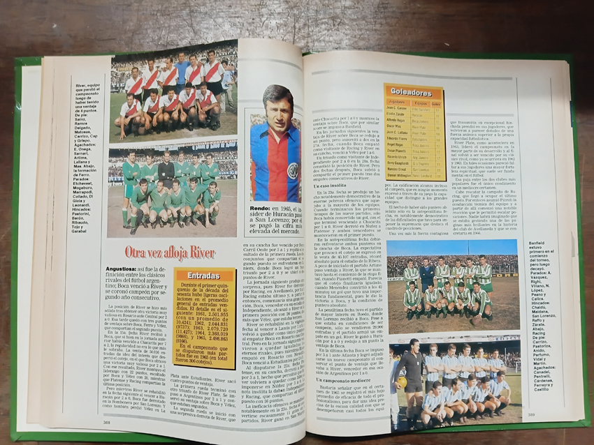 gustavocardone's tweet photo. Un 8 de julio pero de 1961 Gimnasia vencía a River como visitante por 1ra. vez en el profesionalismo, con gol de Diego Bayo. También en Núñez, justo seis años más tarde otro Bayo (Daniel, su hermano) hacía el gol millonario ante Boca. “HIST. DEL FÚT. ARG.” (La Nación): $ 180 mil https://t.co/VmDPGFyTM3