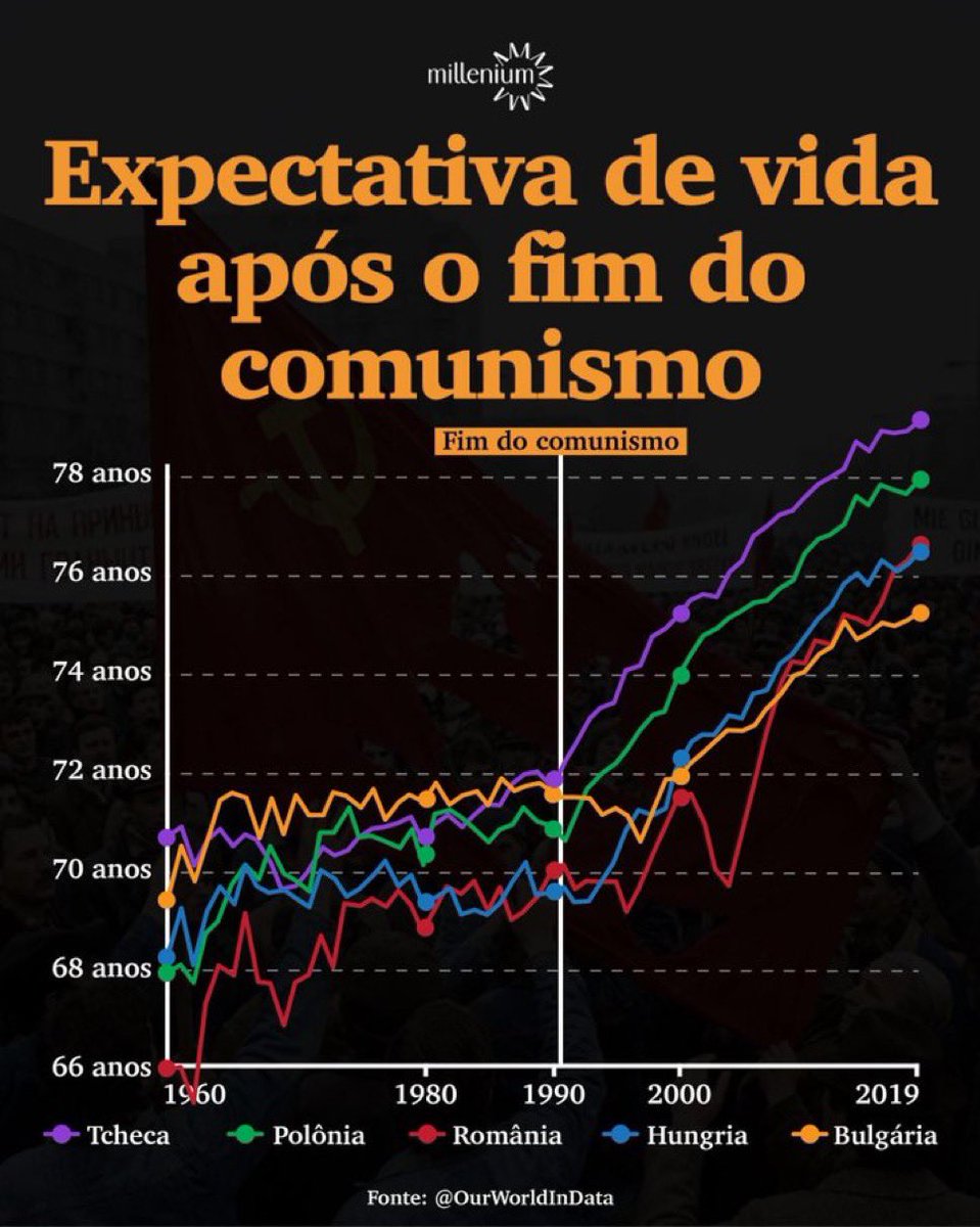 Quem_e_Satoshi's tweet photo. https://t.co/uJtzBf3y6V