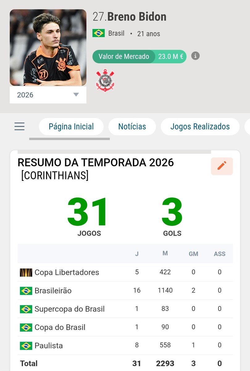 Leandro Lobo tweet media