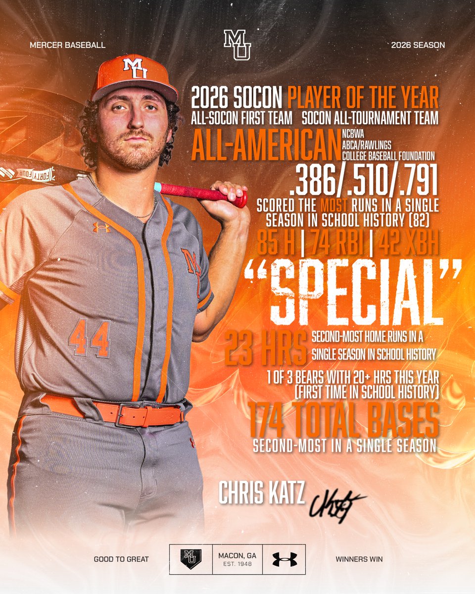Mercer Baseball tweet media