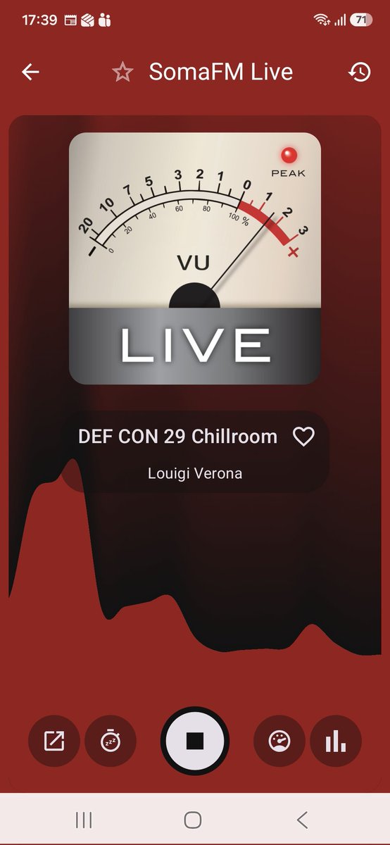 WLawrenceson's tweet photo. 260708 pm #somafm #whytevictoria #komoot #rlrc 9 https://t.co/Etf51bgT3a https://t.co/CwEI848FNO