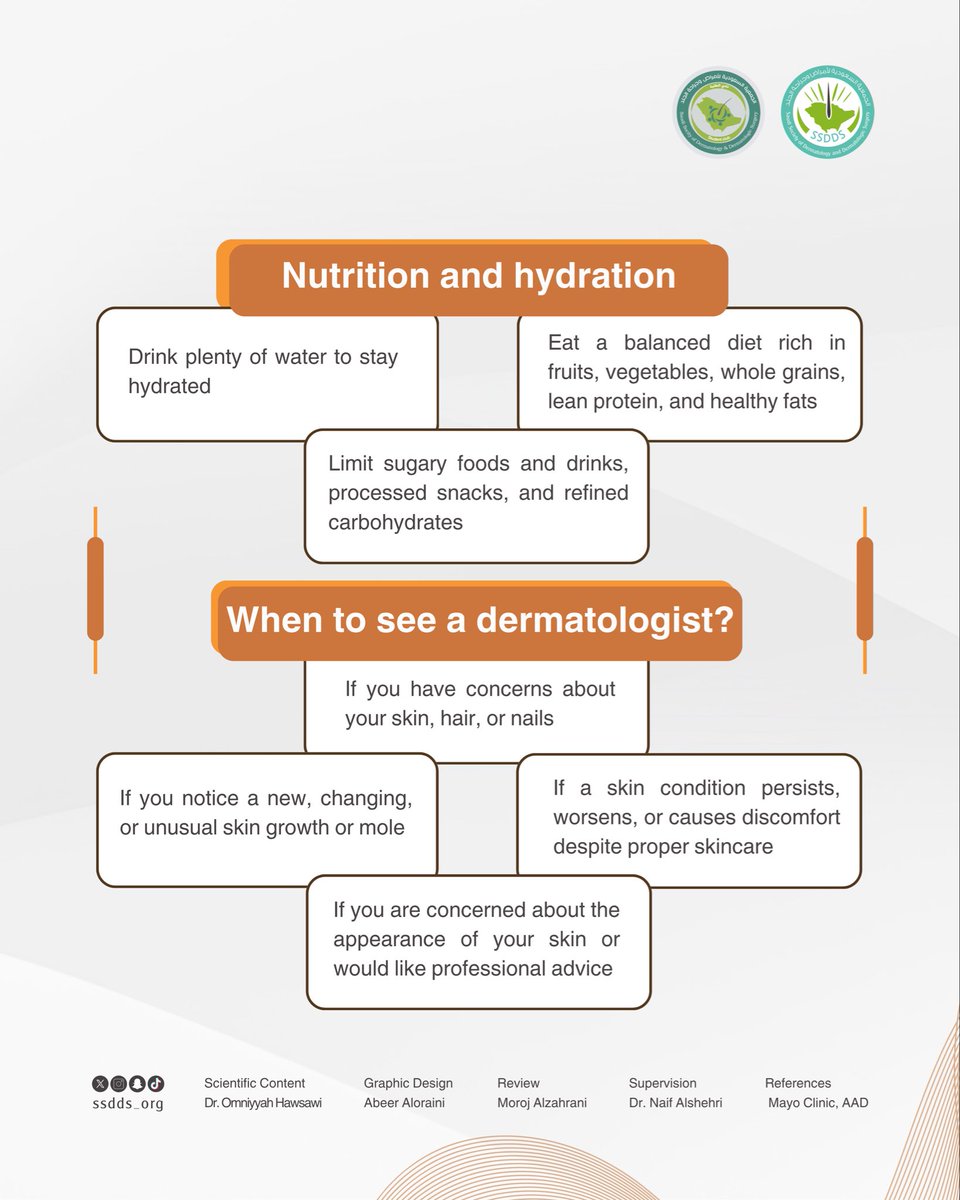 DermClub's tweet photo. Healthy skin is an essential part of overall well-being, and caring for your skin helps protect it at every stage of life.

On World Skin Health Day, let’s raise awareness about the importance of good skincare habits and healthy skin for everyone. 🤎

Learn more through this infographic 🔎
#ssdds_infographic 
#World_Skin_Health_Day 
#الجمعية_السعودية_لأمراض_وجراحة_الجلد 
#اليوم_العالمي_لصحة_الجلد
