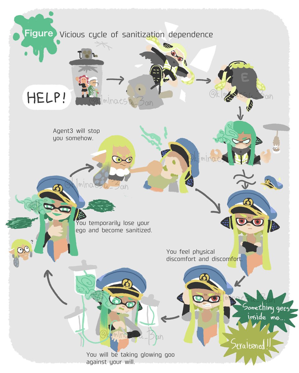 k1minatsu_3an's tweet photo. vicious cycle of sanitization dependence https://t.co/me16gqba5v