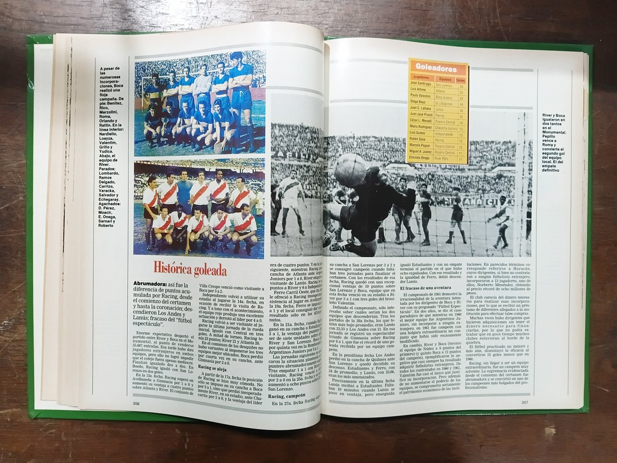 gustavocardone's tweet photo. Un 8 de julio pero de 1961 Gimnasia vencía a River como visitante por 1ra. vez en el profesionalismo, con gol de Diego Bayo. También en Núñez, justo seis años más tarde otro Bayo (Daniel, su hermano) hacía el gol millonario ante Boca. “HIST. DEL FÚT. ARG.” (La Nación): $ 180 mil https://t.co/VmDPGFyTM3