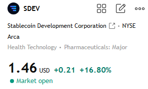ZaynSevilMuslim's tweet photo. $SDEV +16.80%
Another move that played out exactly as expected.
A lot of people have been asking how I find these setups before they run.
If you’re new here, now’s the time to pay attention.
Add me through the WhatsApp link in my profile and send me a message.
The goal isn’t chasing hype — it’s learning how to identify momentum early.
Don’t panic if you missed this move.
But don’t miss the next one.
I’ve been closely tracking these stocks. If you want entry targets, sell targets, and real-time trade management updates, feel free to reach out through the WhatsApp link in my profile.

#SDEV #USStocks #StockMarket #StockTrading
#SPY
#QQQ
#NVDA
#Tesla
#AIStocks