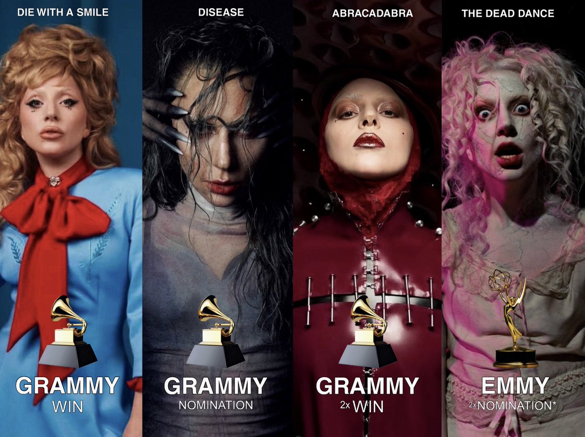 allurequinn's tweet photo. all the singles from mayhem by lady gaga have either won or been nominated for a major award. https://t.co/zlQk7iyKLf
