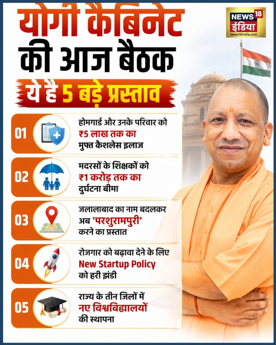 RamBhawanMishr9's tweet photo. महोदय 
अपने लगभग सभी विभागों को कुछ न कुछ दिया है।
परन्तु जो मुख्य रूप से गांव में हर घर को सरकार से जोड़ते है पंचायत सहायक, रोजगार सेवक,डाटा एंट्री ऑपरेटर, केयर टेकर, आदि पंचायती विभाग में संविदा पर कार्यरत को क्या मिला ?? क्या इनके परिवार नही है?? @oprajbhar
@BJP4UP @UPGovt https://t.co/yJCtuicHlZ