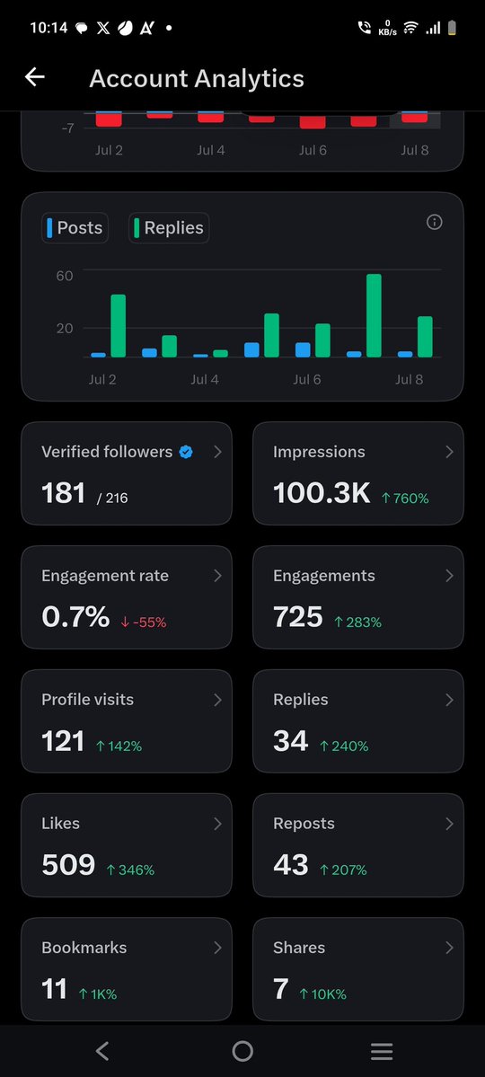 Prashant shukla tweet media