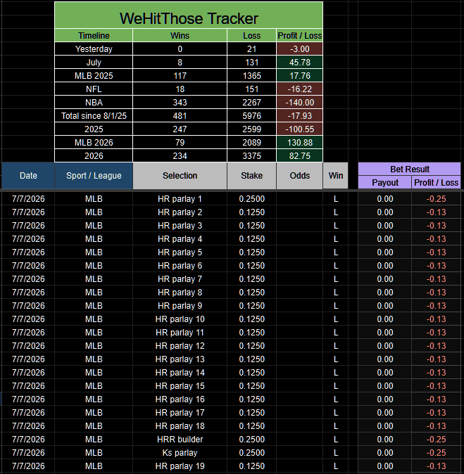 PortmanTracker tweet media