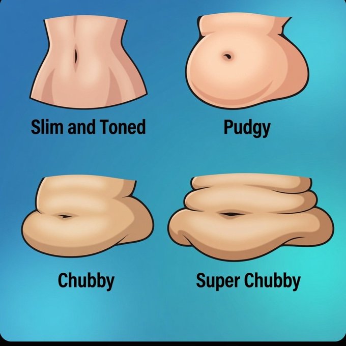lana_viss's tweet photo. Tell me your shape.🙃 https://t.co/oWTskud9wP