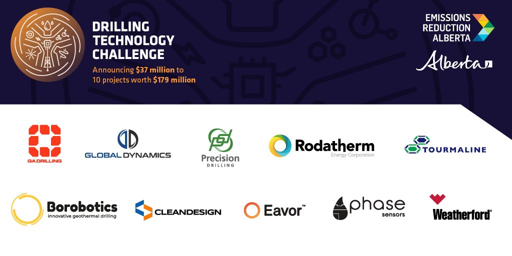 ERAlberta_'s tweet photo. ▪️A robot that drills geothermal wells.
▪️Robotic pipe-handling systems.
▪️Novel well architectures for closed-loop geothermal power.

10 projects funded through ERA's Drilling Technology Challenge. We'll be spotlighting the projects shaping the future of energy. https://t.co/9AGy7HZYyC