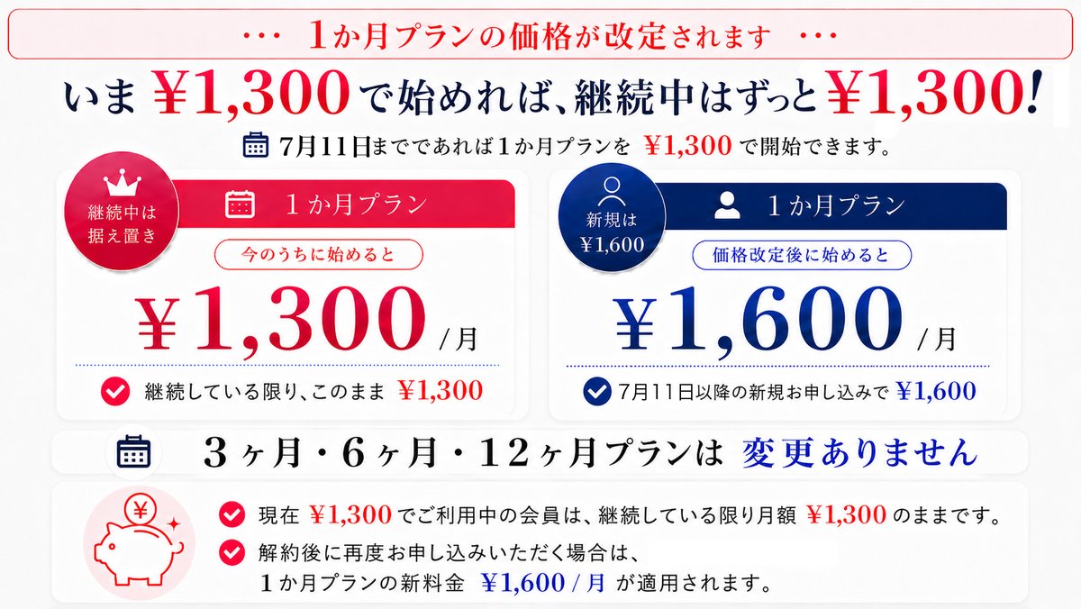 ailovingnet's tweet photo. 【料金改定のお知らせ】

1ヶ月プランのみ【7/11】から新規 ¥1,600(税込)になります。

¥1,300で始められるのは【7/11】まで。この価格は続けている限りそのまま適用されます。
今ご利用中の方も同じです。継続していれば価格は変わりません。

※解約や更新切れ後に再開する場合は¥1,600になります。 https://t.co/WoCdezNMNS