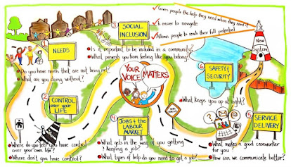 kendallrworth's tweet photo. @ClanCollector @ODSPoor @TheSilentG @LouchElaine @Disability_WP @nsgov @nshealth @NS_OSD @AShoutAbout  This is an important post https://t.co/AqEmR9yKjt I talk about revisiting ESIA Transformation and why now is the time. https://t.co/WeNrXzm48f