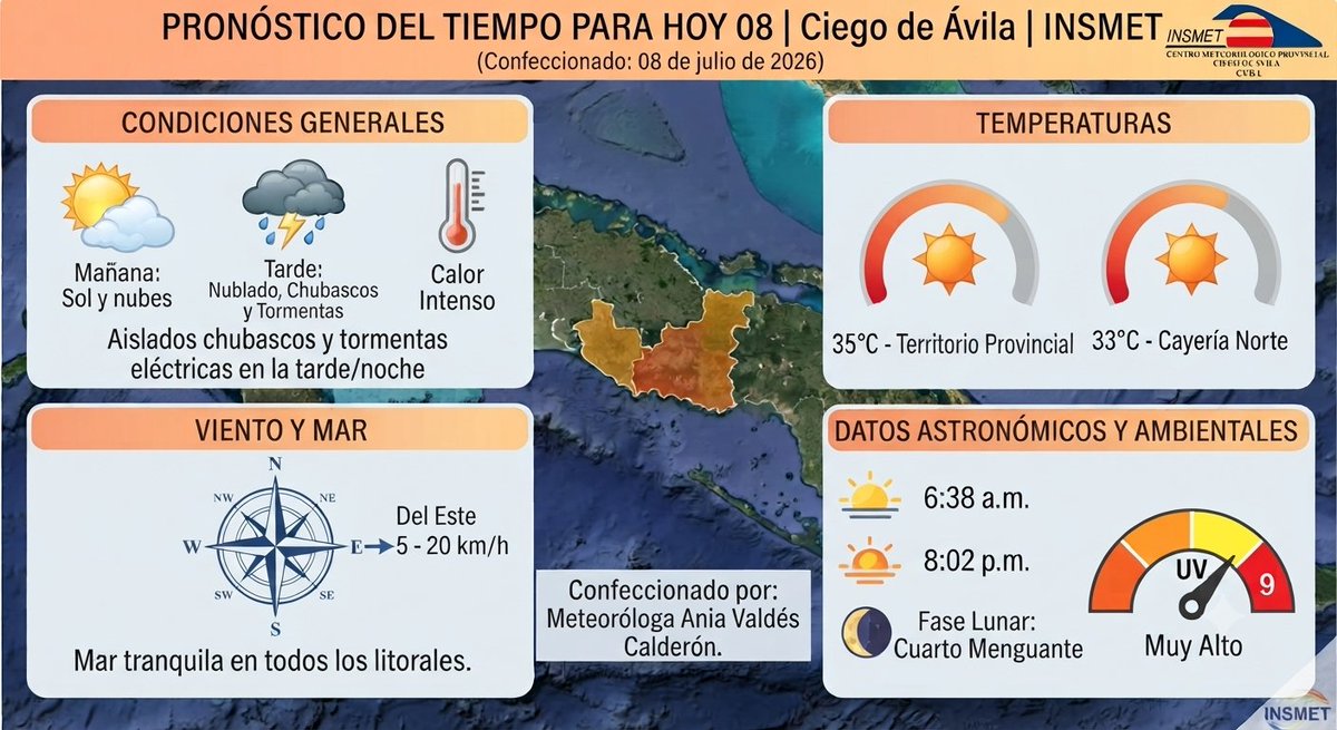 stcmpcav's tweet photo. Tiempo en #CiegoDeÁvila.
#Latir https://t.co/70Sxs2ebd9