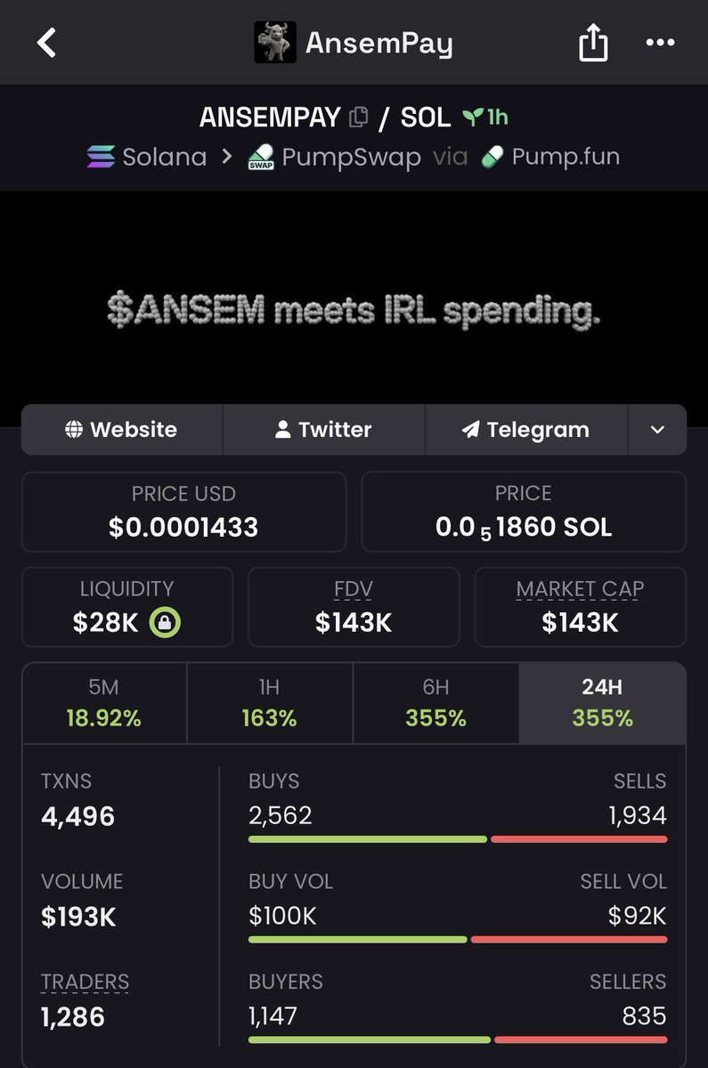 Kip_bjordland's tweet photo. 13x up on  $ANSEMPAY

JCtKcjQY7hCjUA4gkFs238mVMZka1niBDYbbkMjpum

#sstvi #solanamemecoin #azukashier https://t.co/hHWWyk9sBF
