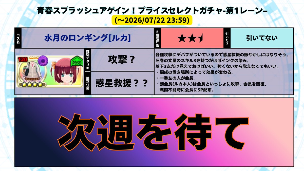 signalyze_zx's tweet photo. #デタリキ
暫定新コス評価
まあべつに強くなくても引く人は引くでしょ https://t.co/3qkReNqyvu