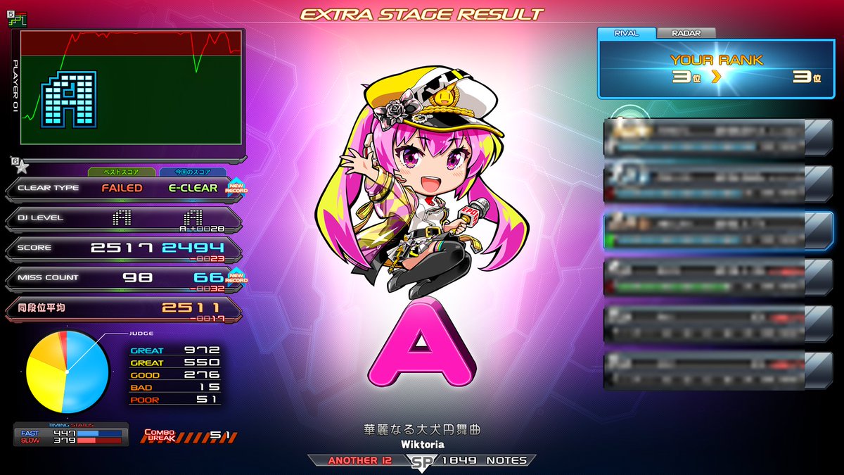 royalmilk_games's tweet photo. やっとランプついたよ。。。
苦手な譜面にランプつくのは嬉しい❢❢❢
#beatmania #llDX #infinitas #音ゲー https://t.co/JbWTBZR13V