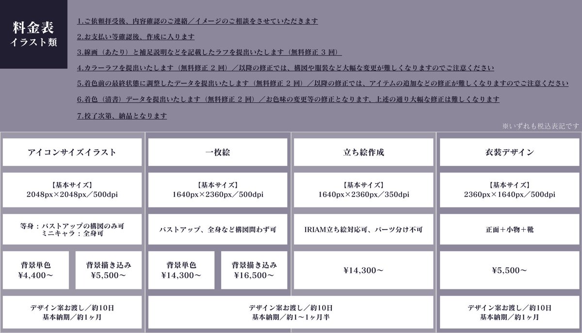eandtoto's tweet photo. ✨ご依頼募集✨

個人・企業様問わず、ご依頼募集中です

・一枚絵／立ち絵（IRIAM対応◎）
・デジタルグッズデザイン

ポートフォリオ【https://t.co/sJzjU32wg9…】
ご依頼フォーム【https://t.co/Lh9fAI9yEb】

お気軽にお問い合わせください
※DMからのお問い合わせも◎

#有償依頼  #イラスト依頼 https://t.co/VgbIEaKRtJ