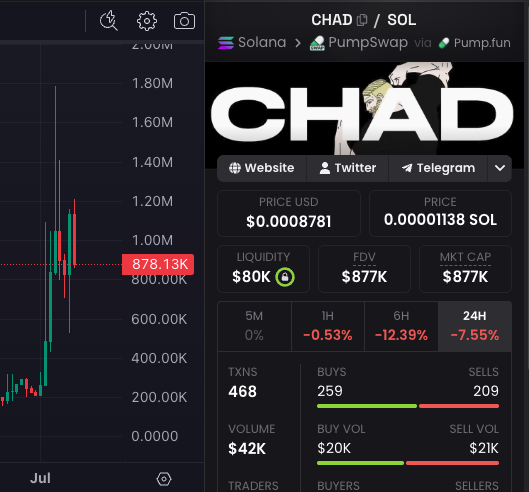 WizurdChad's tweet photo. bounce. solana:PZUbFxtuydyLP2JEwCmvWc1p1NHxWsqBYuEoVbcnQA3 https://t.co/gEwHRZa6eb