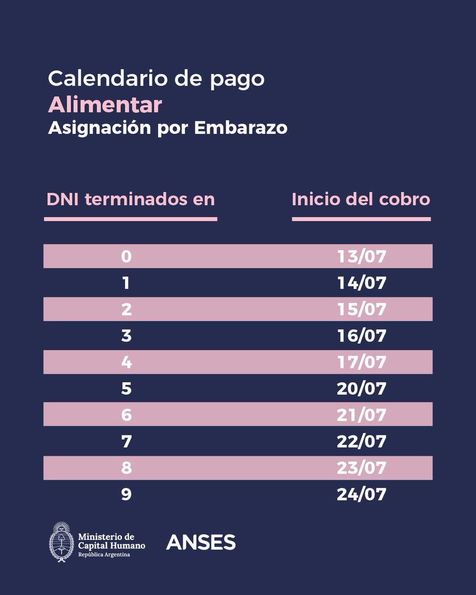 ansesgob's tweet photo. #Calendario #Alimentar #Embarazo #PNC https://t.co/m1t0yGM78E