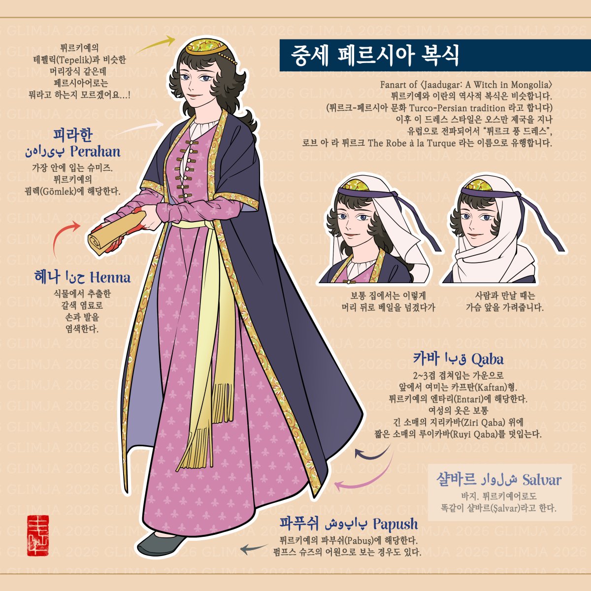 Glimja_Art's tweet photo. 중세 페르시아 복식 (공부하는 중…!) 
#天幕のジャードゥーガル #Jaadugar https://t.co/BNFiqwe1d3