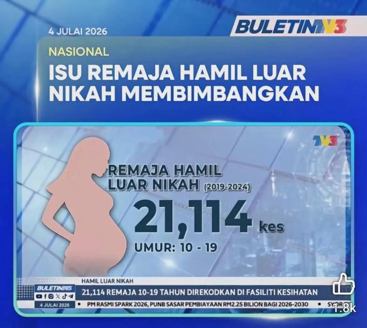 na_adf's tweet photo. Zina adalah barah yang semakin menular dalam kalangan anak muda kita. Yang kahwin bawah umur tak sebanyak kes hamil luar nikah. Kalau hamil luar nikah, apa akan jadi dengan nasab, dan sebagainya? Zina tu lebih merosakkan

Semoga Allah selamatkan anak2 muda kita https://t.co/Xf2BoMVcNs