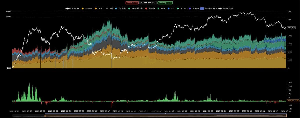 The Bitcoin Layer tweet media