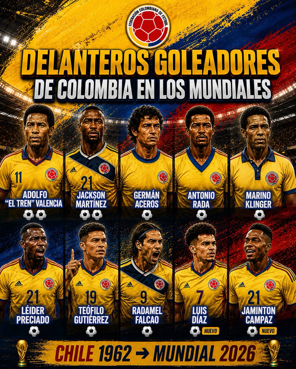 agudelo724's tweet photo. 😔Otra vez faltó el⚽@FCFSeleccionCol cayó ante #Suiza por penales y se despidió del #Mundial2026 En 7 #Mundiales los #delanteros 🇨🇴 12⚽Solo #ElTrenValencia y @JacksonMartinez hicieron 2⚽ #Aceros #Rada #Klinger @leidercpreciado #TeoGutiérrez @FALCAO @LuisFDiaz19🆕#Campaz🆕 1⚽ https://t.co/UzuMnzkOs7