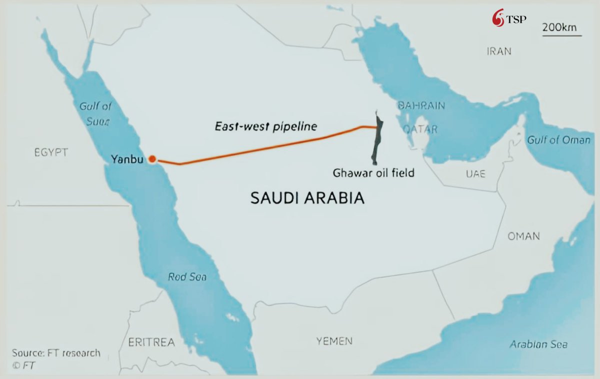 السعودية توسع خط أنابيب شرق-غرب لتعزيز أمن الطاقة العالمية