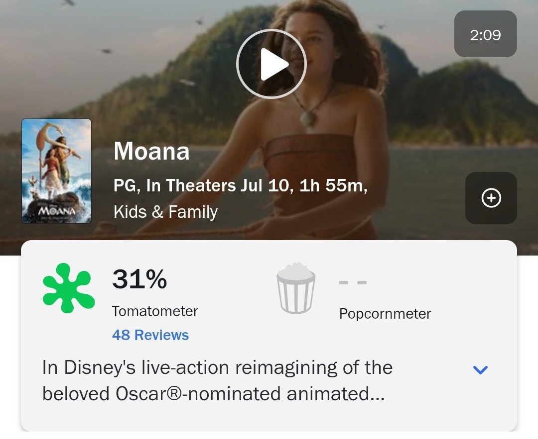 Filmzlap's tweet photo. ตัดภาพมาที่ Moana คือน่าเป็นห่วงมาก คะแนนล่าสุดอยู่ที่แค่ 30% จาก 48 รีวิว แล้วไม่ได้น่าเป็นห่วงแค่คำวิจารณ์ แต่รายได้หนังก็อาจจะต้องการออกซิเจนด่วนๆ ด้วยเช่นกัน เพราะตอนนี้มีรายงานว่าหนังทำเงินจากการขายตั๋วล่วงหน้าได้แค่ 4 ล้านดอลลาร์ ถ้าเป็นเรื่องจริงก็คือ หนังอาจจะทำเงินสามวันแรกในอเมริกาได้ไม่เกิน 50 ล้าน ซึ่งถือว่าต่ำมาก สำหรับหนังไลฟ์แอ็กชันสร้างจากการ์ตูนสักเรื่องของดิสนีย์ในยุคหลังๆ //แต่ถึงกระนั้นก็ยังมี Snow White เป็นจ่าฝูงความแป้ก เปิดไว้ที่ 42 ล้าน