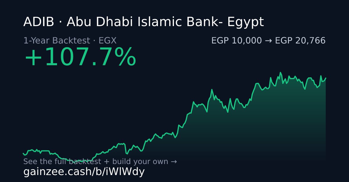 callmebishop's tweet photo. 📰 نسبة السعر إلى المبيعات الآجلة لمصرف أبو ظبي الإسلامي - مصر – EGX:ADIB - TradingView
🗞️ Google News — Abu Dhabi Islamic…

📈 السهم ده كان ممكن يزوّد فلوسك 108% في سنة واحدة!
اعرف أكتر واعمل الـbacktest بتاعك على GainZee 📲

#البورصة_المصرية #EGX https://t.co/dhLRnw1RW8