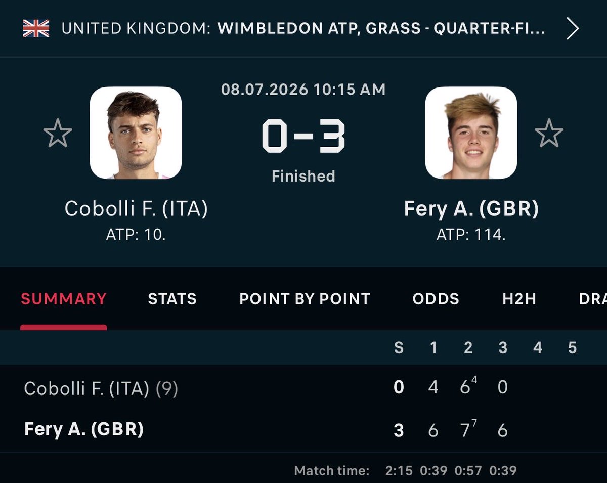 GaelenBet's tweet photo. does fery have a billionaire father that’s paying off his opponents to lose?

are we really supposed to believe flavio gives a 0-6 set in the decider? https://t.co/5eCpVdAOoM