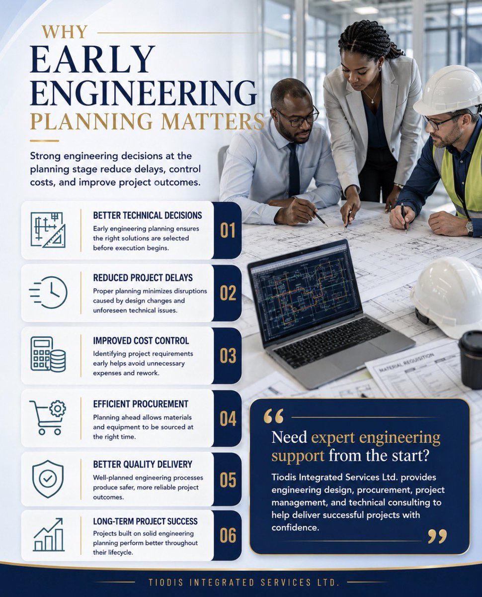 tiodisintserv's tweet photo. The best time to involve an engineering partner isn’t when problems arise, it’s before they do.

Bringing in the right expertise as Tiodis integrated services Ltd, early helps improve planning, reduce risks, control costs, and keep your project on the path to success. https://t.co/uF4WNsLvAo