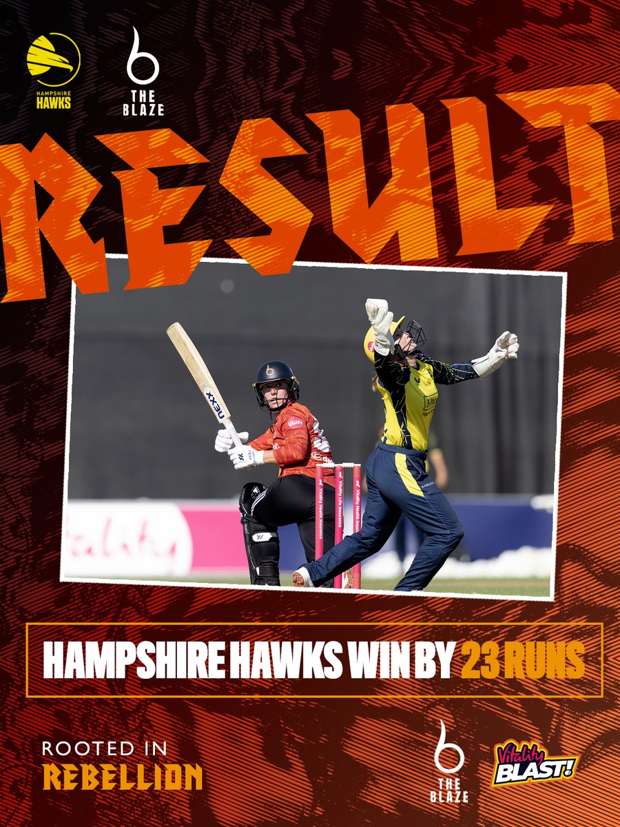 TheBlazeCricket's tweet photo. We're beaten in Southampton

#FiredUp 🔥 | #RootedInRebellion 🌱 https://t.co/filDhVOth5