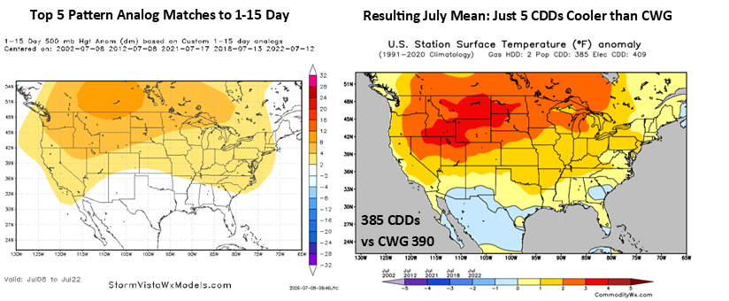 Commodity Wx Group tweet media