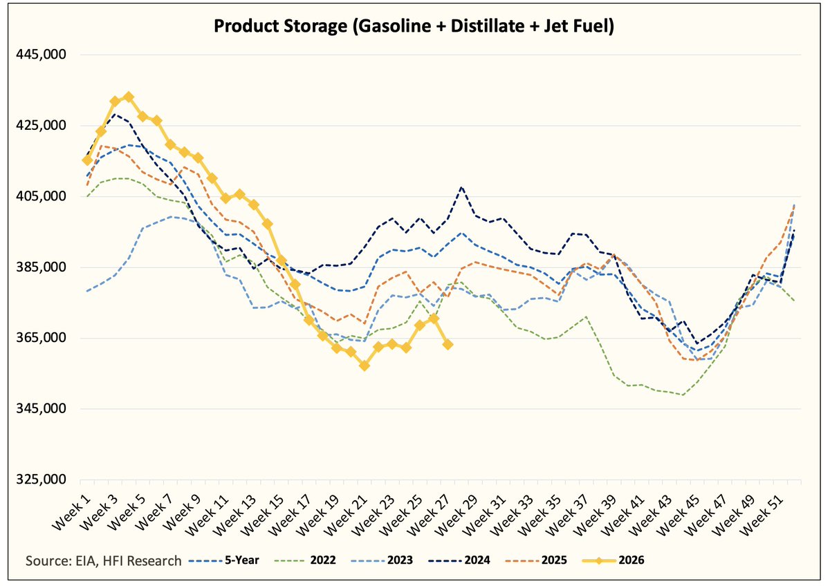 HFI Research tweet media