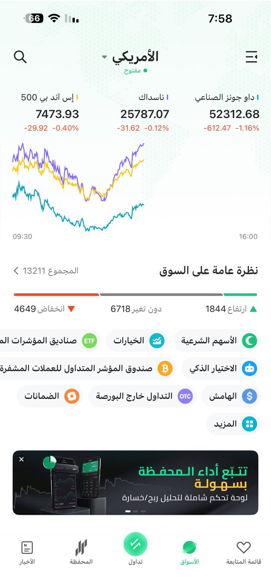 kisar_'s tweet photo. السوق اليوم هابط
فرصه اسهم اللي عينك عليها زمان
تاخذها عند الدعوم
-
السهم القوي محقق الدعوم يكون ثابت https://t.co/wCuIAgcYsX