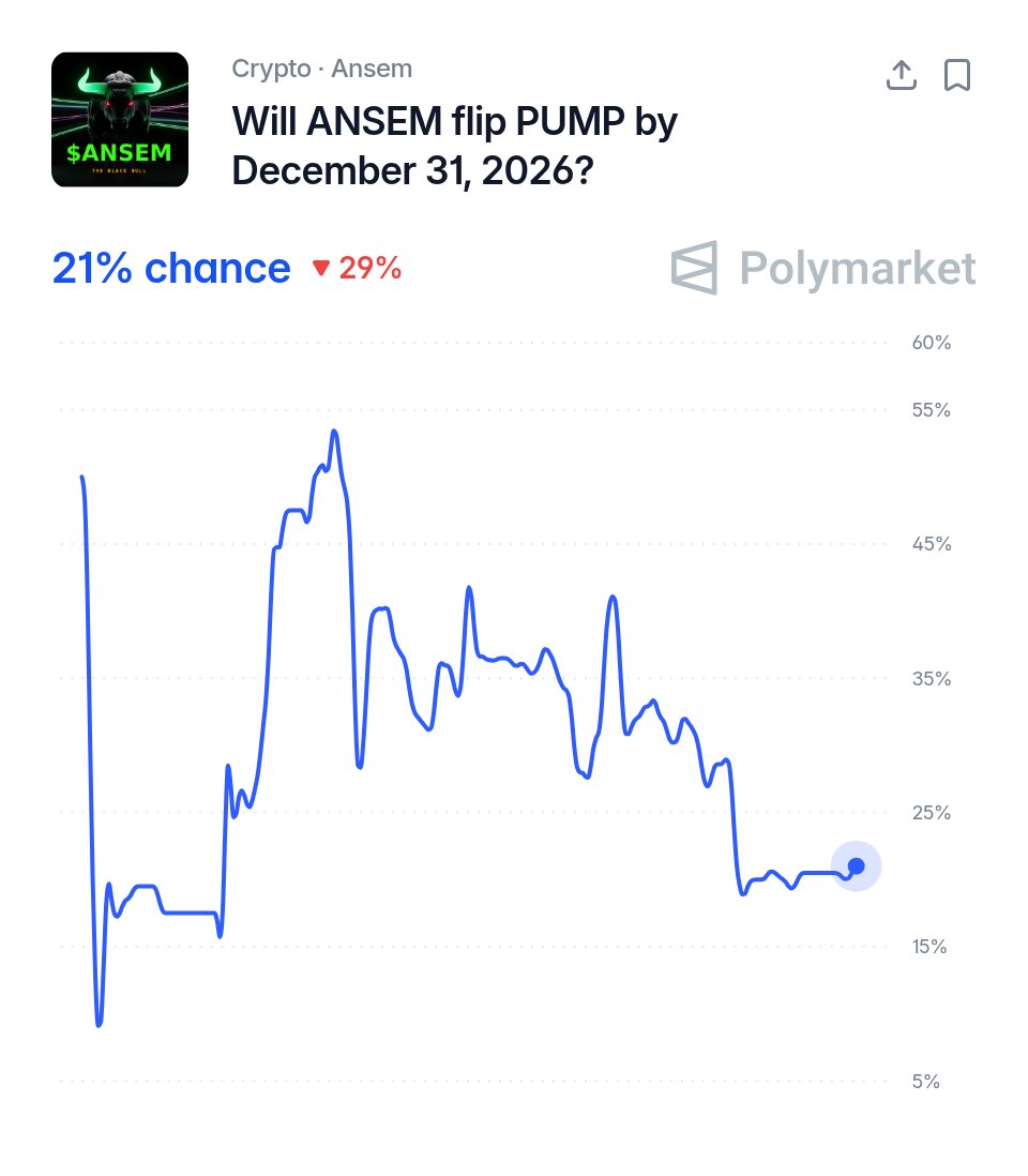 Source media 2 from @polymarketmoney