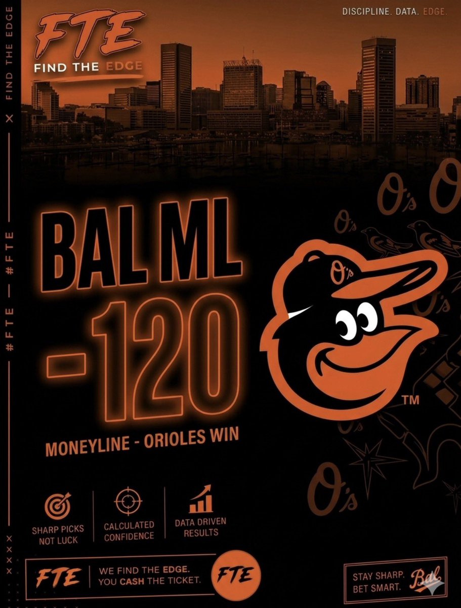 FindTheEdgeX's tweet photo. 7/8 MLB POTD🚨

BAL -120 (1.2u)

Odds on @Novig 

❤️ Like &amp; 🔔 Follow with notifications so you never miss a free play. https://t.co/6NawTxSWUJ