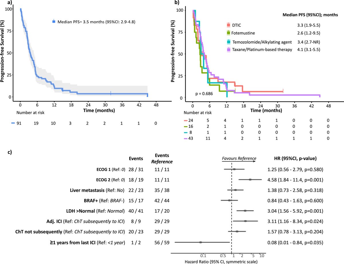 ACS Journal Cancer tweet media